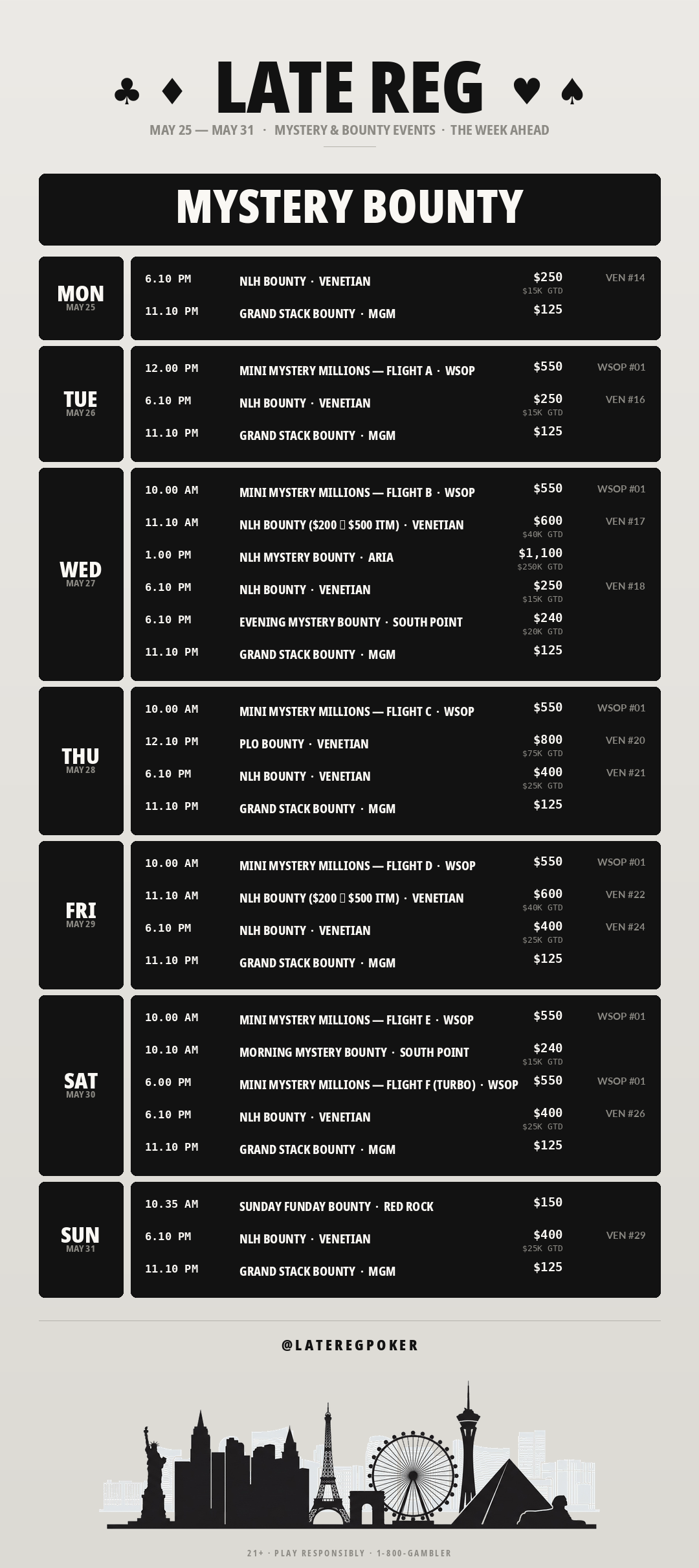 Vegas Mystery Bounty Summer 2026 — Late Reg week ahead card